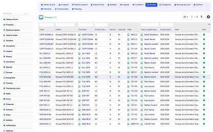 DoliResources - Dolibarr - 09_groups