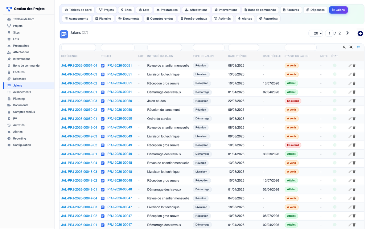Project Management - Dolibarr