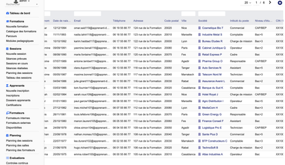 DoliResources - Dolibarr - 09_learners_list_f50821e8-c4fd-4372-9b7d-1f4fe3d51de5