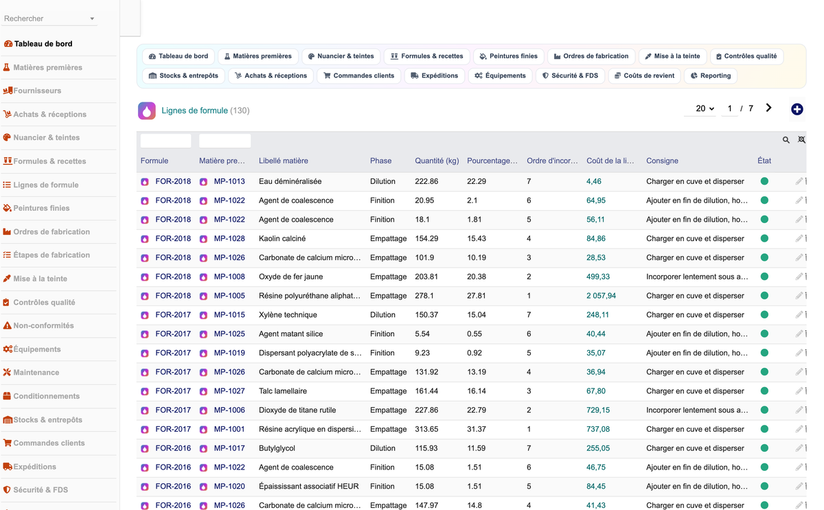 DoliResources - Dolibarr - 09_lignes_de_formule