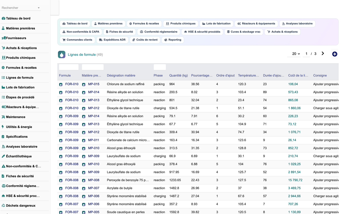 DoliResource - Dolibarr - 09_lignes_de_formule_a0c7b9ed-3406-43e0-8baa-f57e603efa3d