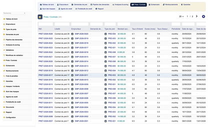 DoliResources - Dolibarr - 09_loans