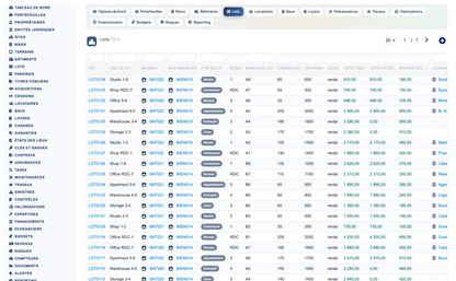 Real Estate Asset Management - Dolibarr