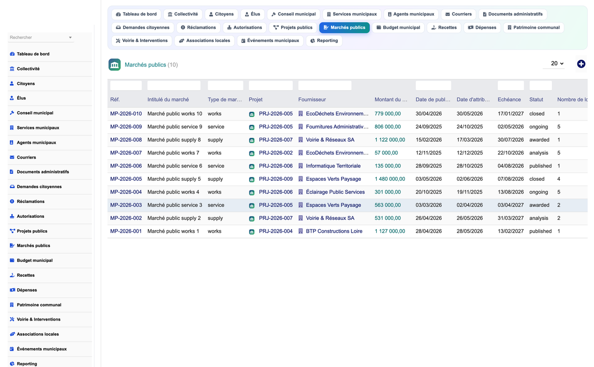 DoliResources - Dolibarr - 09_markets