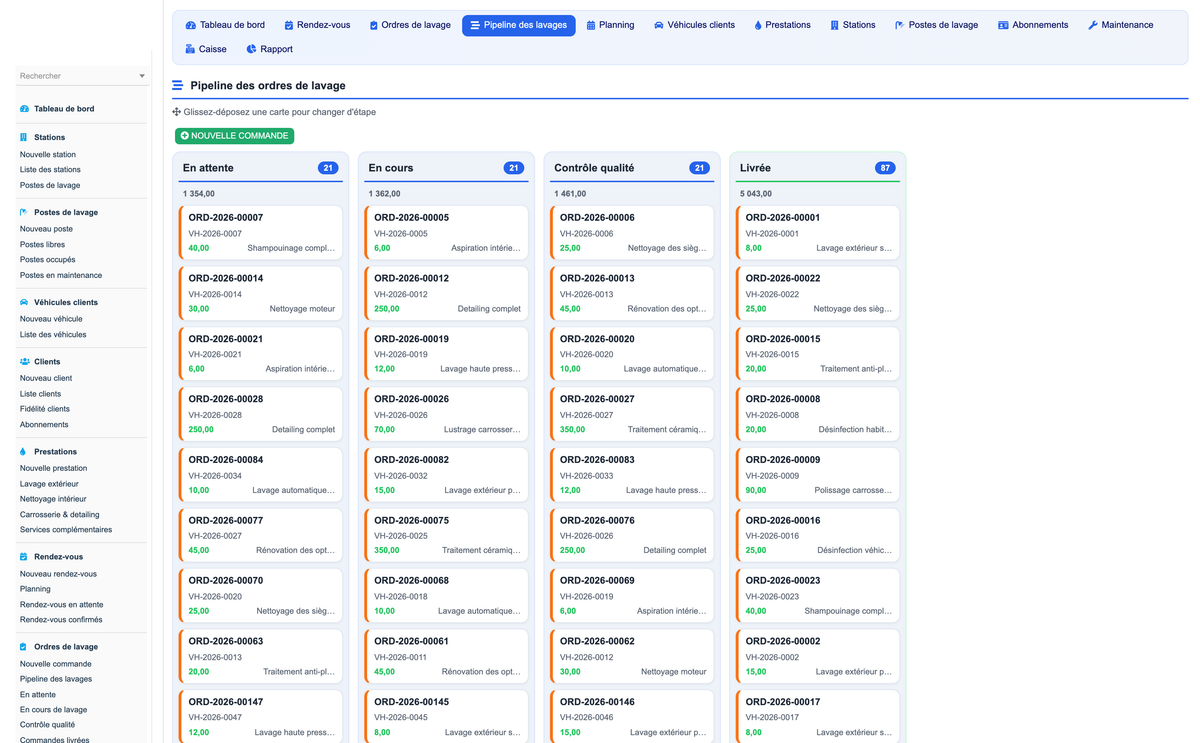 DoliResources - Dolibarr - 09_pipeline