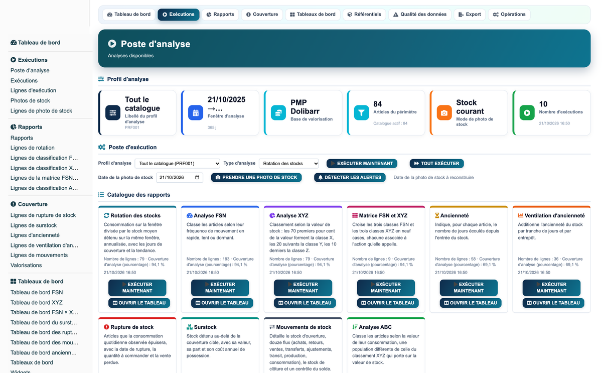 Advanced Inventory Reports Pro