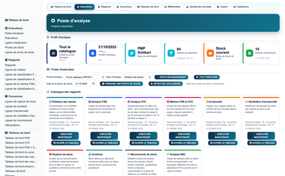 Advanced Inventory Reports Pro