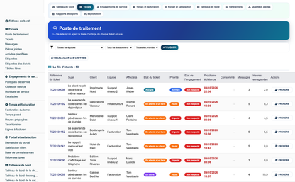 Helpdesk Support Pro