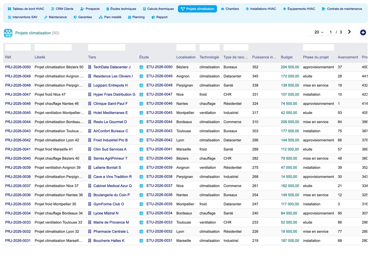 DoliResources - Dolibarr - 09_projects_list_5f1c8aea-1df2-4068-8957-99dc6385442a