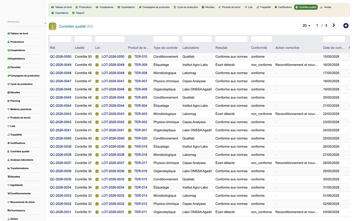 DoliResources - Dolibarr - 09_quality