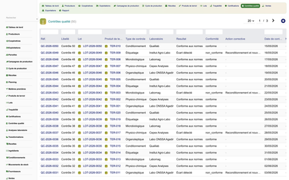 DoliResources - Dolibarr - 09_quality