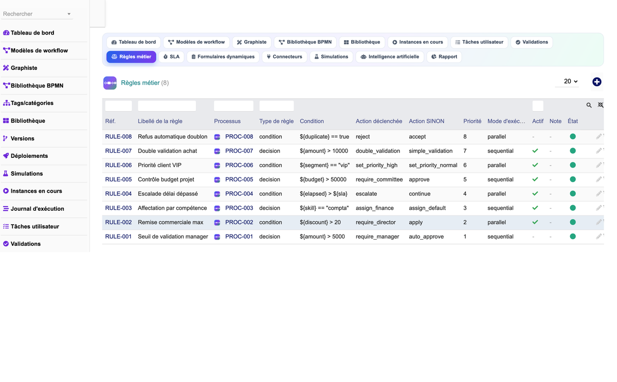 DoliResources - Dolibarr - 09_regles_metiers
