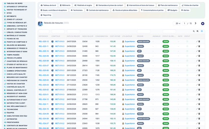Dry Networks Management — Advanced - Dolibarr