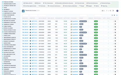 Elevator & Vertical-Transport Management for Dolibarr