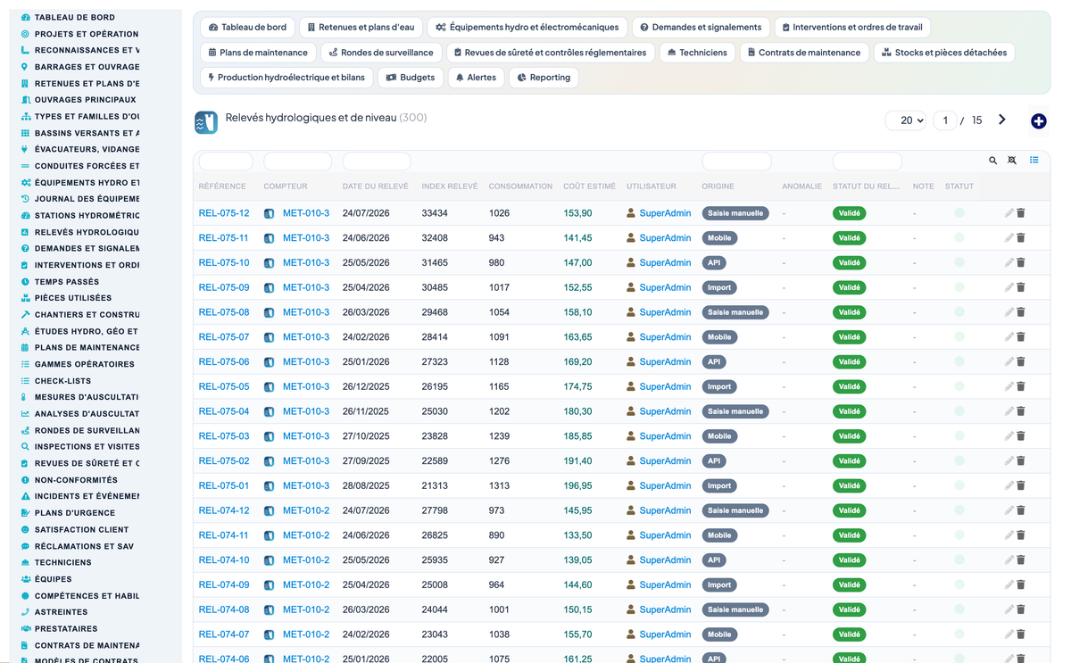 Dam & Reservoir Lifecycle Management - Dolibarr