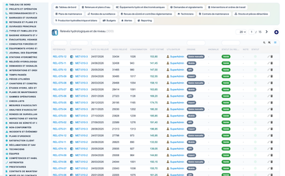 Dam & Reservoir Lifecycle Management - Dolibarr