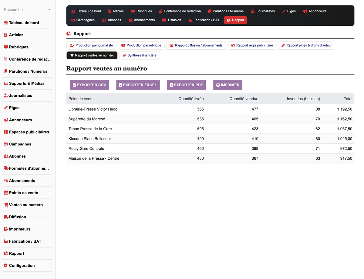 DoliResources - Dolibarr - 09_report_numbersales_44e77e33-ecdf-4c88-bcc6-0c97b6896e28