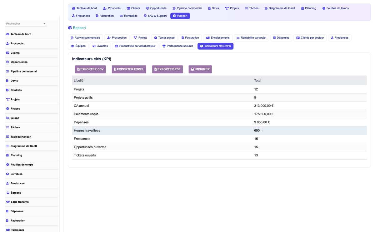 DoliResources - Dolibarr - 09_reporting_kpi