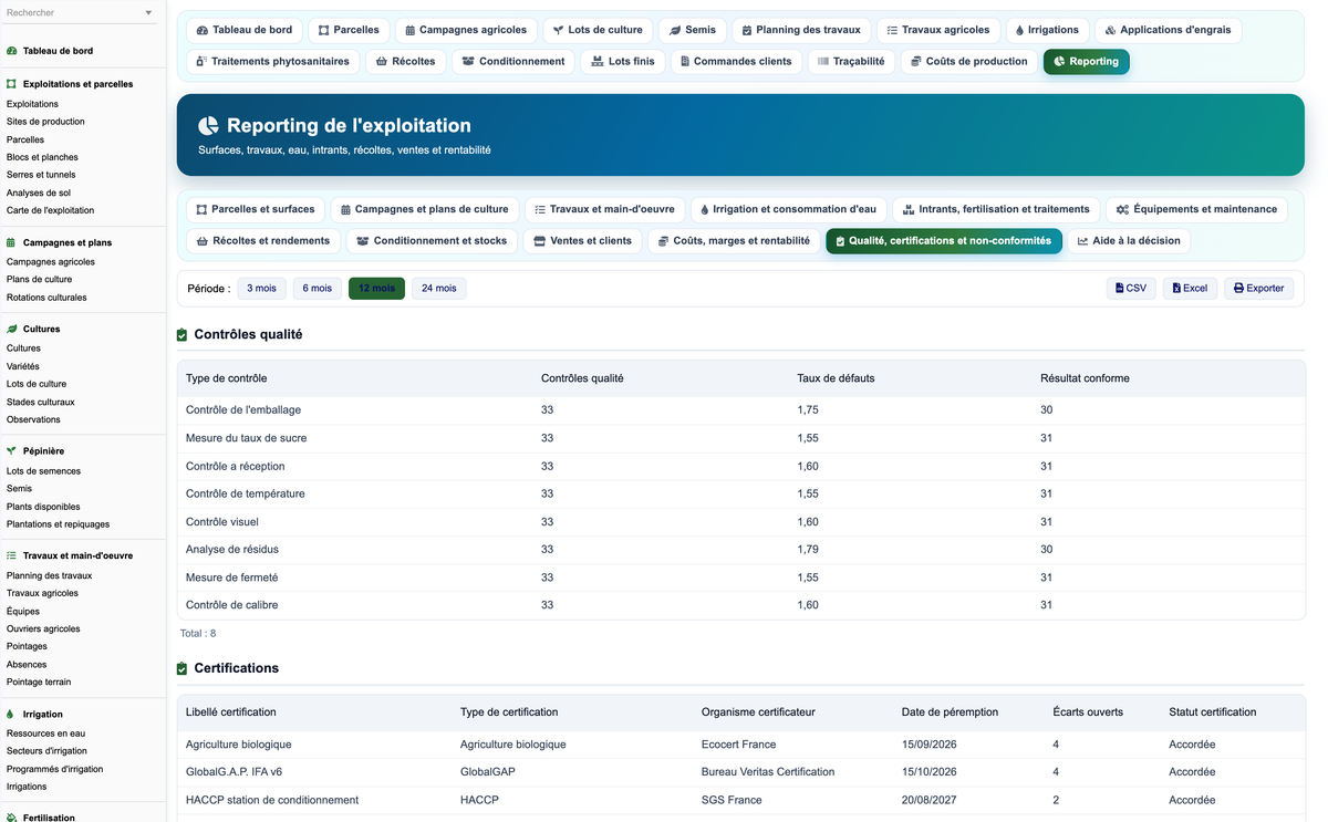 DoliResources - Dolibarr - 09_reporting_qualite