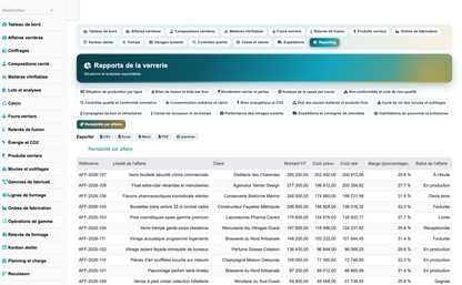 DoliResources - Dolibarr - 09_reporting_rentabilite