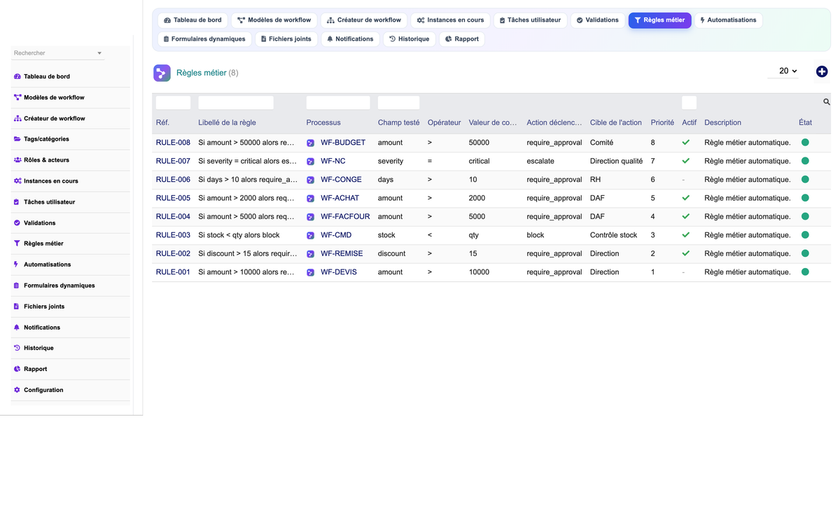 DoliResources - Dolibarr - 09_rules
