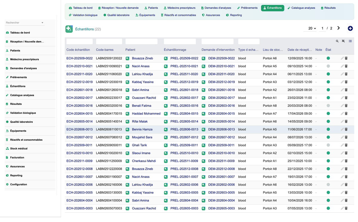 DoliResources - Dolibarr - 09_samples