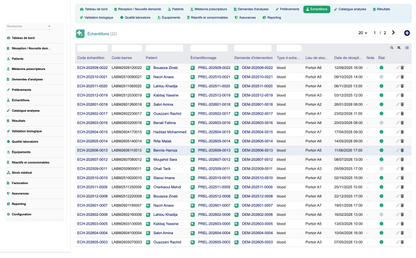 DoliResources - Dolibarr - 09_samples