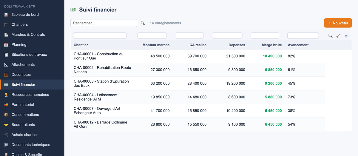 DoliResources - Dolibarr - 09_suivi_financier_f6821c17-7b1e-4b3a-b321-d0d18b6a3b6f