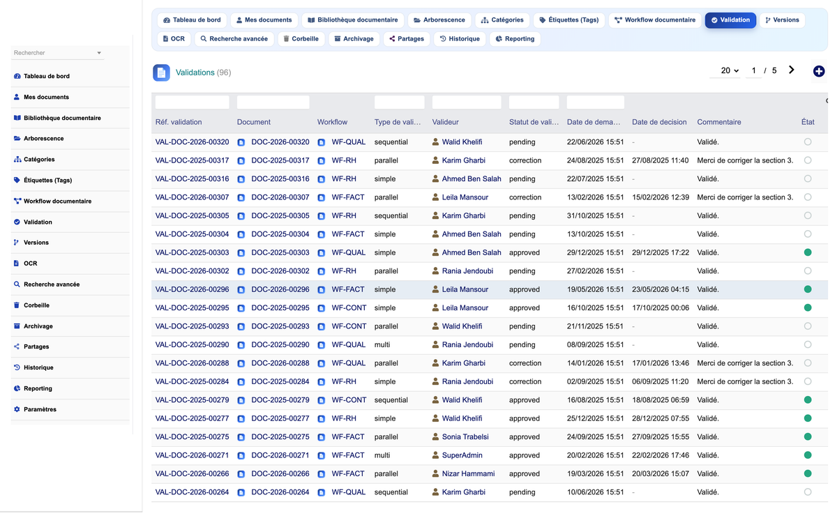 DoliResources - Dolibarr - 09_validation