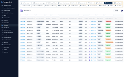 Transport Management System TMS -Dolibarr