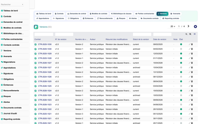 DoliResources - Dolibarr - 09_versions