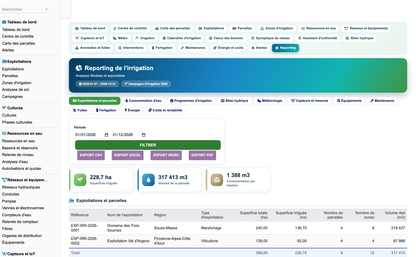 DoliResources - Dolibarr - 100_reporting_exploitations