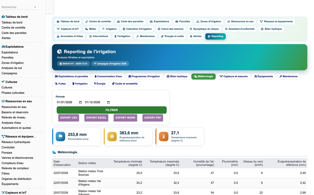 DoliResources - Dolibarr - 103_reporting_meteo