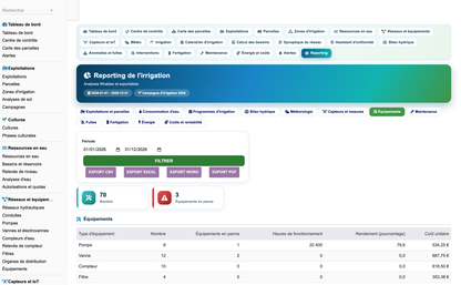 DoliResources - Dolibarr - 105_reporting_equipements
