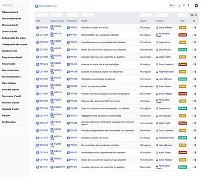 DoliResources - Dolibarr - 10_Constats_5e21e9a5-564b-4207-be1f-d9266f29ae34