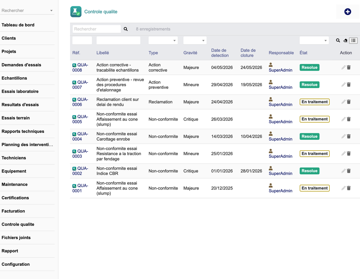 DoliResources - Dolibarr - 10_Controle_qualite_e7a244df-947c-4945-adf6-1825bb53f283