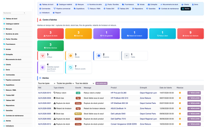 DoliResources - Dolibarr - 10_alerts