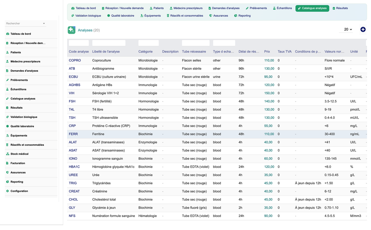 DoliResources - Dolibarr - 10_analyses
