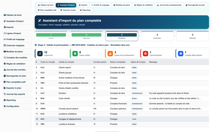 Import Chart of Accounts from CSV or Excel for Dolibarr