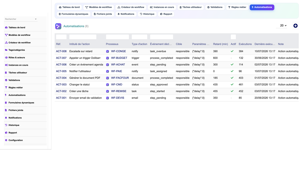 DoliResources - Dolibarr - 10_automations
