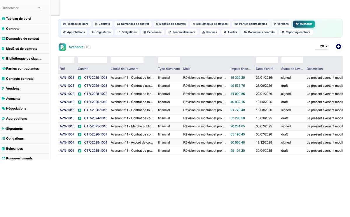 DoliResources - Dolibarr - 10_avenants