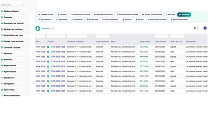 DoliResources - Dolibarr - 10_avenants