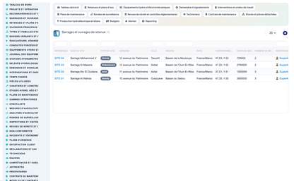 Dam & Reservoir Lifecycle Management - Dolibarr