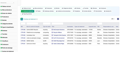 DoliResources - Dolibarr - 10_centres_traitement