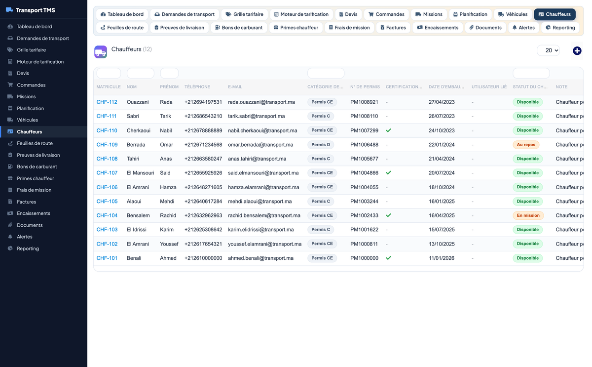 Transport Management System TMS -Dolibarr