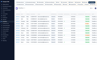 Transport Management System TMS -Dolibarr