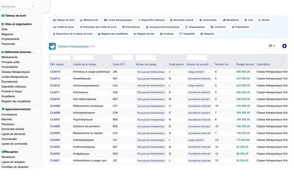 DoliResources - Dolibarr - 10_classes_therapeutiques