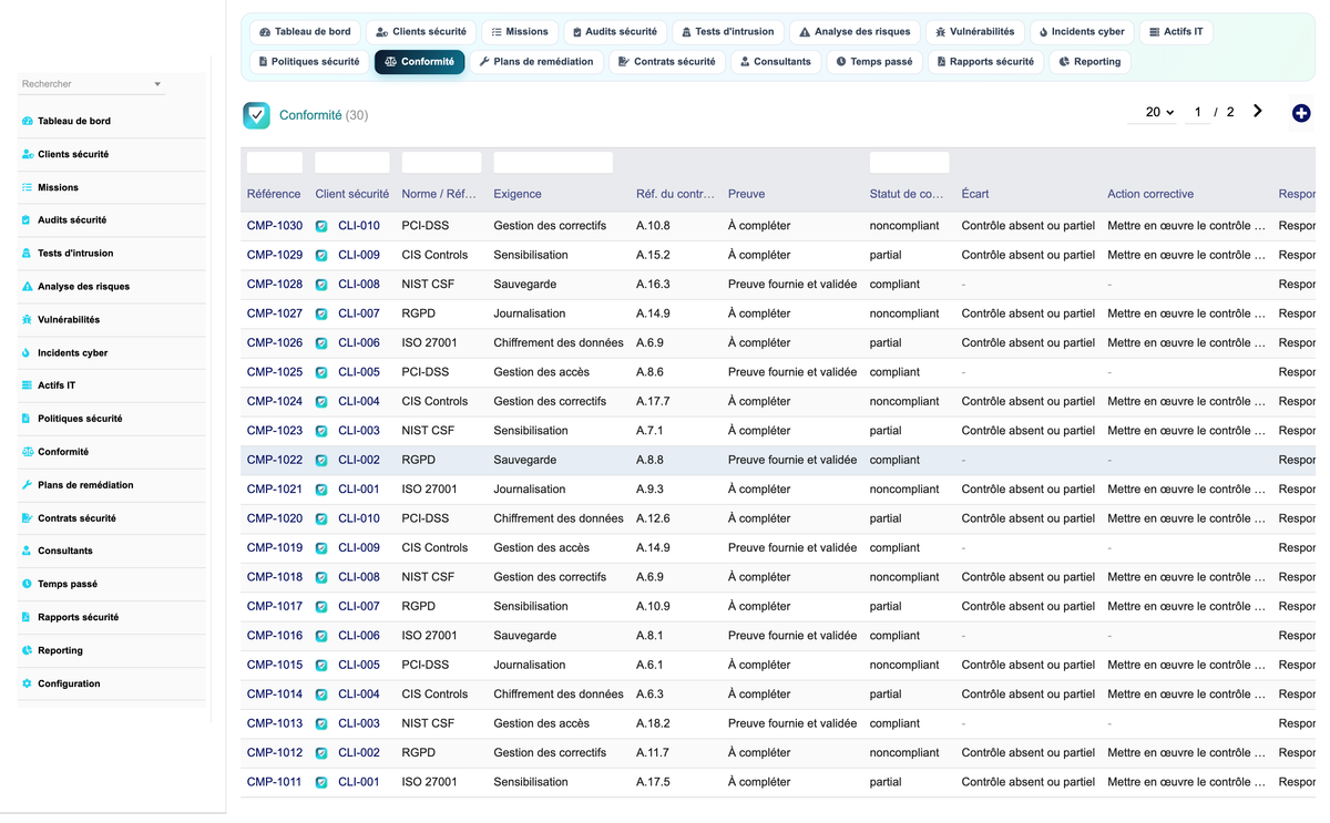DoliResources - Dolibarr - 10_compliance