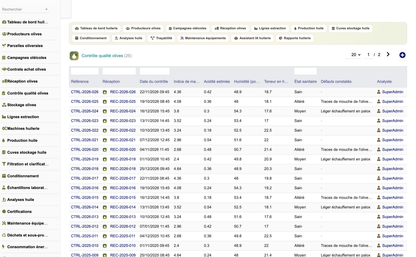 DoliResources - Dolibarr - 10_controle_qualite_olives