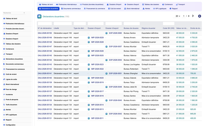 DoliResources - Dolibarr - 10_customs